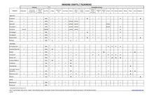 Charger l'image dans la galerie, TSUKINEKO-Brilliance Archival Pigment Inkpad. Excellent for most glossy surfaces including vellum, photos, and coated papers (Holographic). Available at Embellish Away located in Bowmanville Ontario Canada.